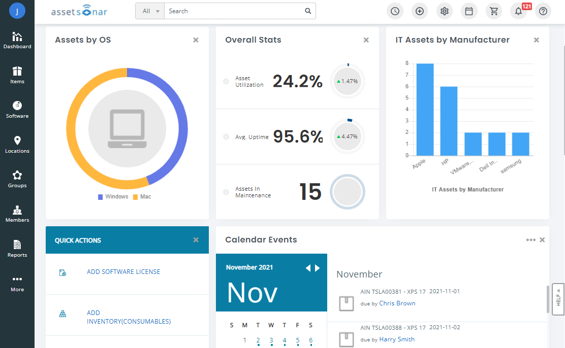 Assetsonar Dashboard